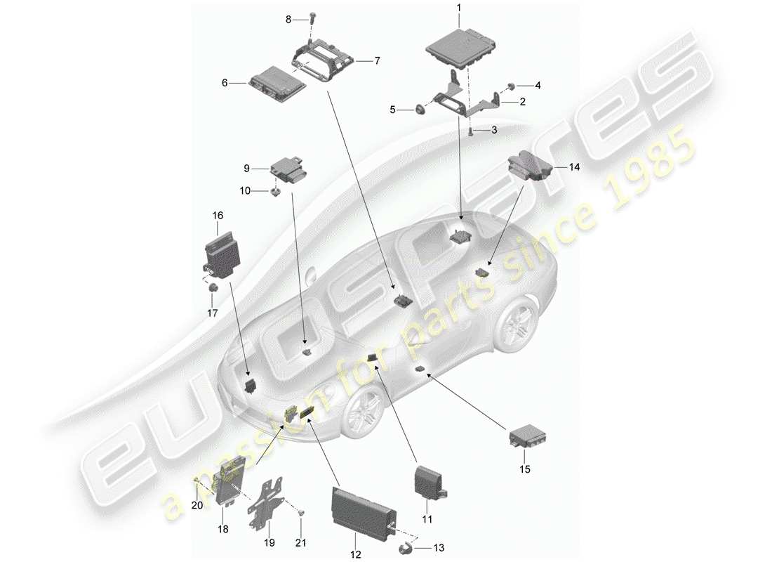 porsche 2013 (991-1) unités de contrôle schéma des pièces