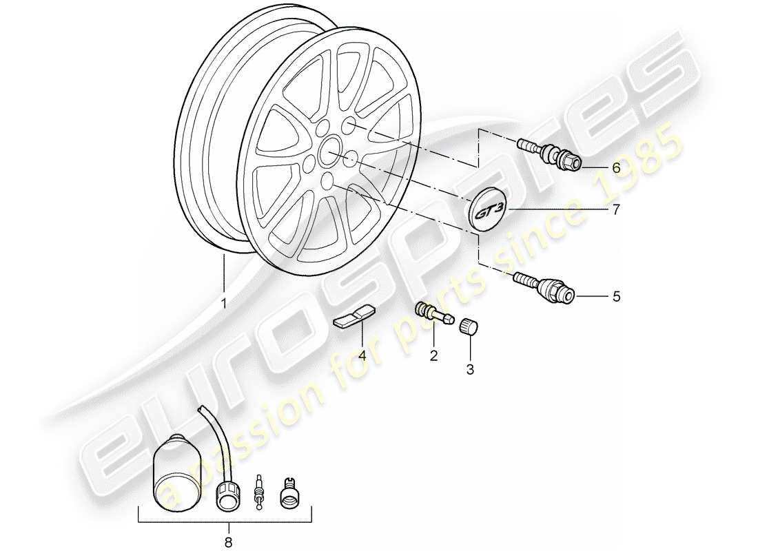 porsche 2008 (997-1 gt3) roues schéma des pièces