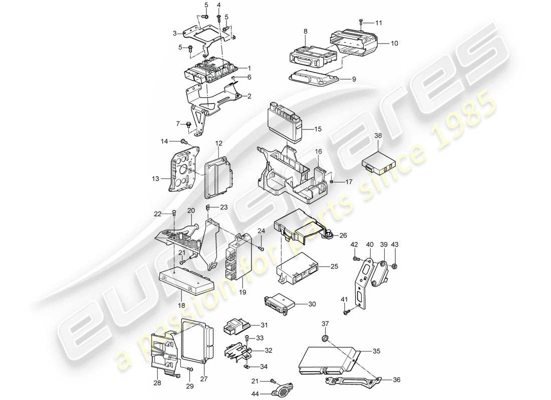 porsche 2007 (cayenne e1 9pa) unités de contrôle schéma des pièces