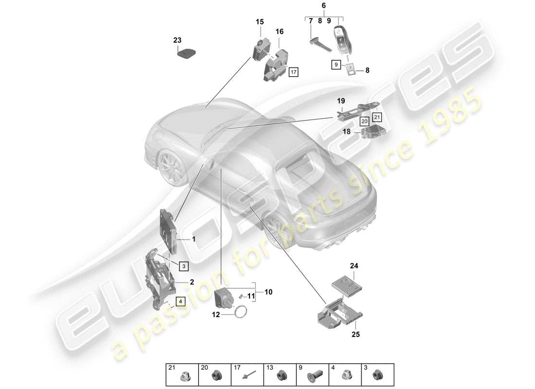 porsche 2019 (718 boxster spyder) unités de contrôle schéma des pièces
