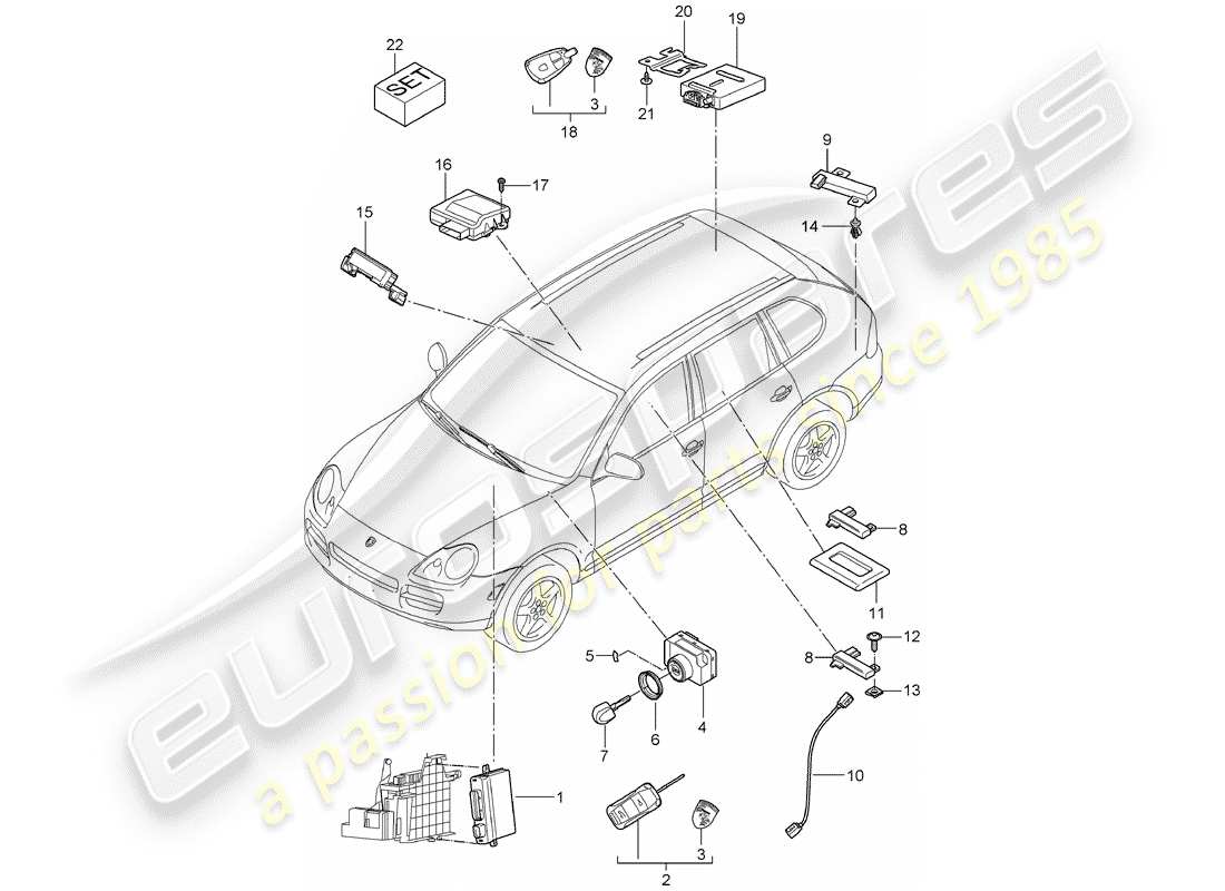 porsche 2007 (cayenne e1 9pa) unités de contrôle schéma des pièces