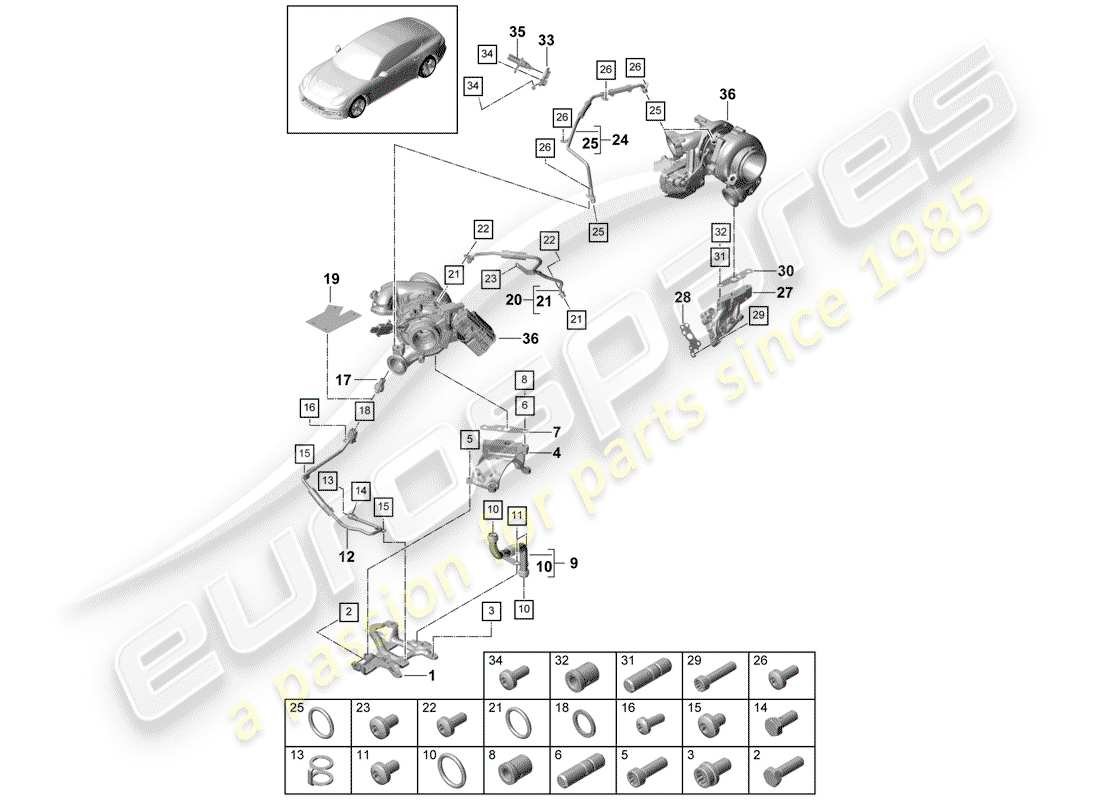 porsche 2020 (panamera 971-1) refroidissement par eau pour schéma des pièces