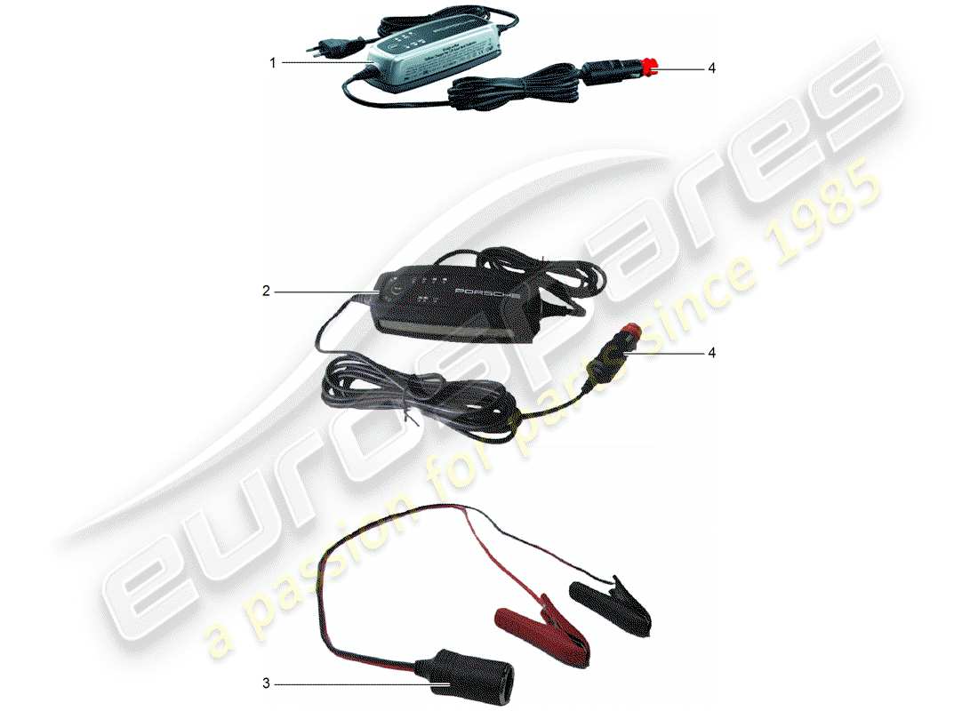 porsche 2011 (tequipment cayenne) chargeur schéma des pièces