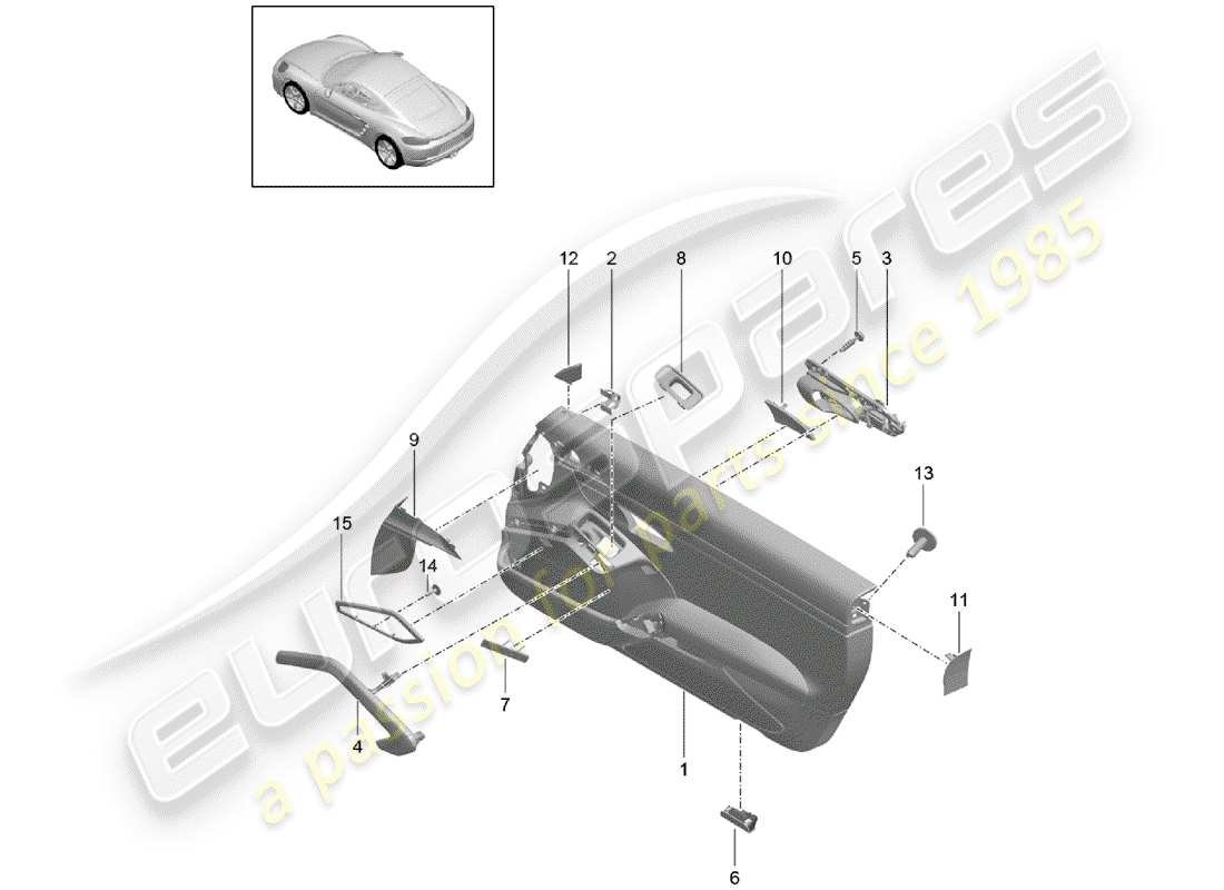 porsche 2019 (718 cayman) garniture de porte schéma des pièces