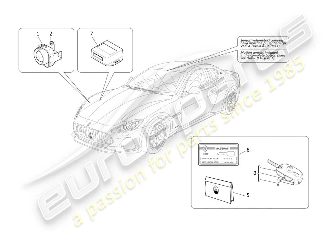 maserati granturismo s (2019) schéma des pièces du système d'alarme et d'immobilisation