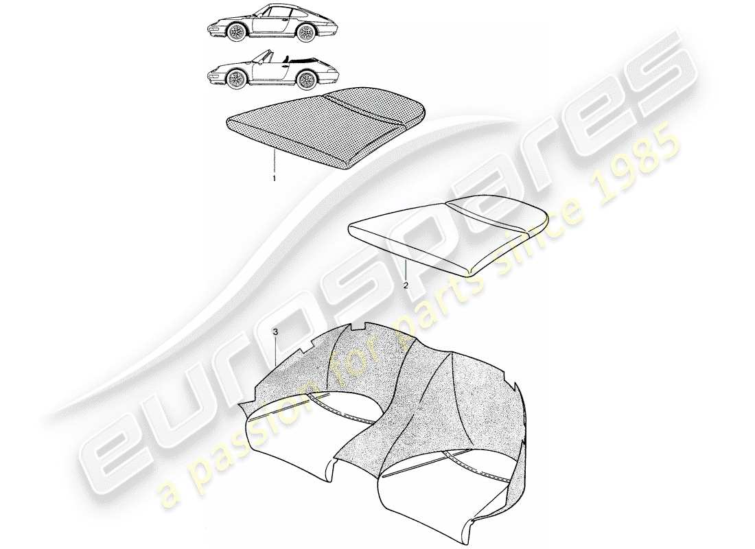 un schéma de pièces du catalogue de pièces porsche 1994 (seats for 944/968/911/928)