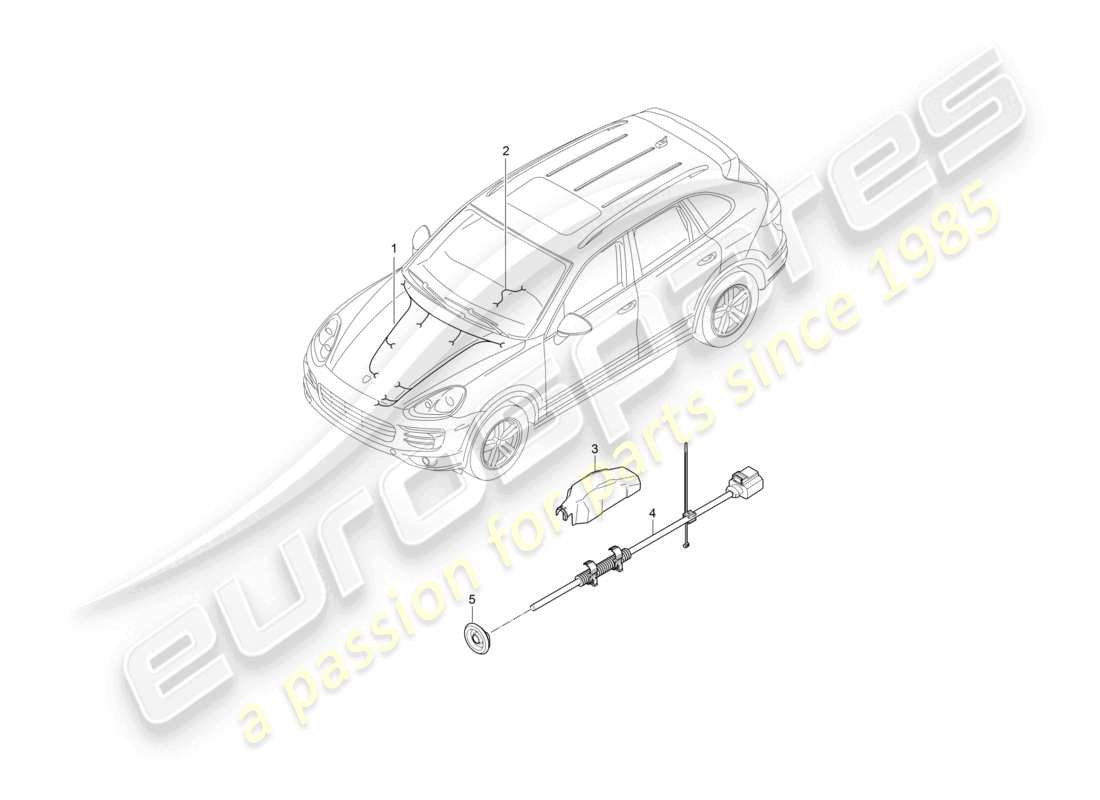 un schéma de pièces du catalogue de pièces porsche 2016 (cayenne e2 92a)