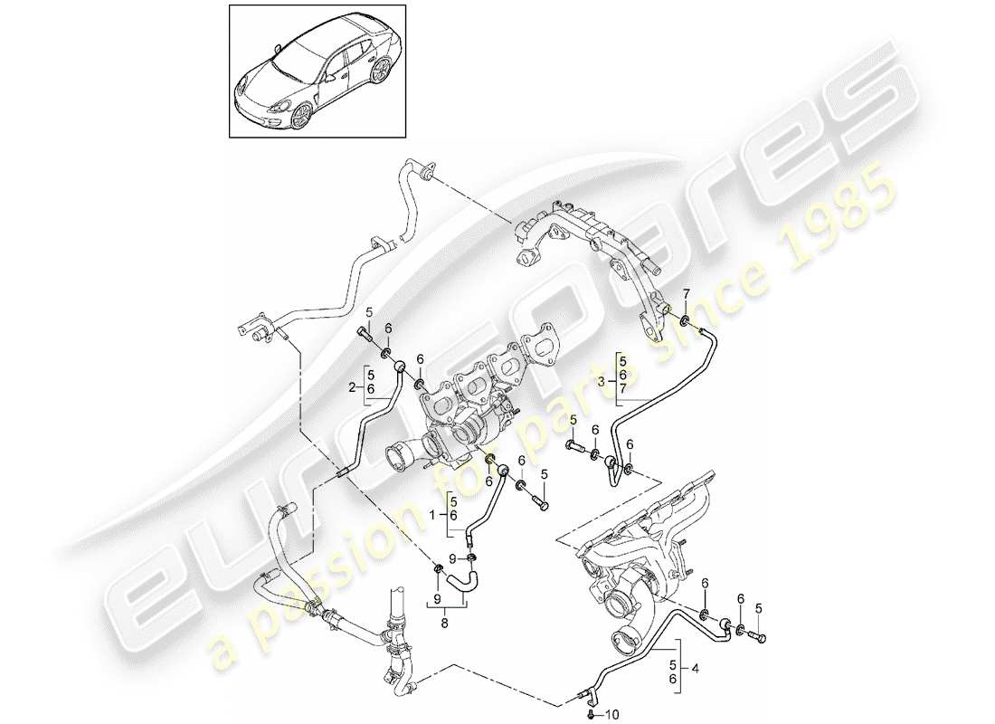 un schéma de pièces du catalogue de pièces porsche panamera