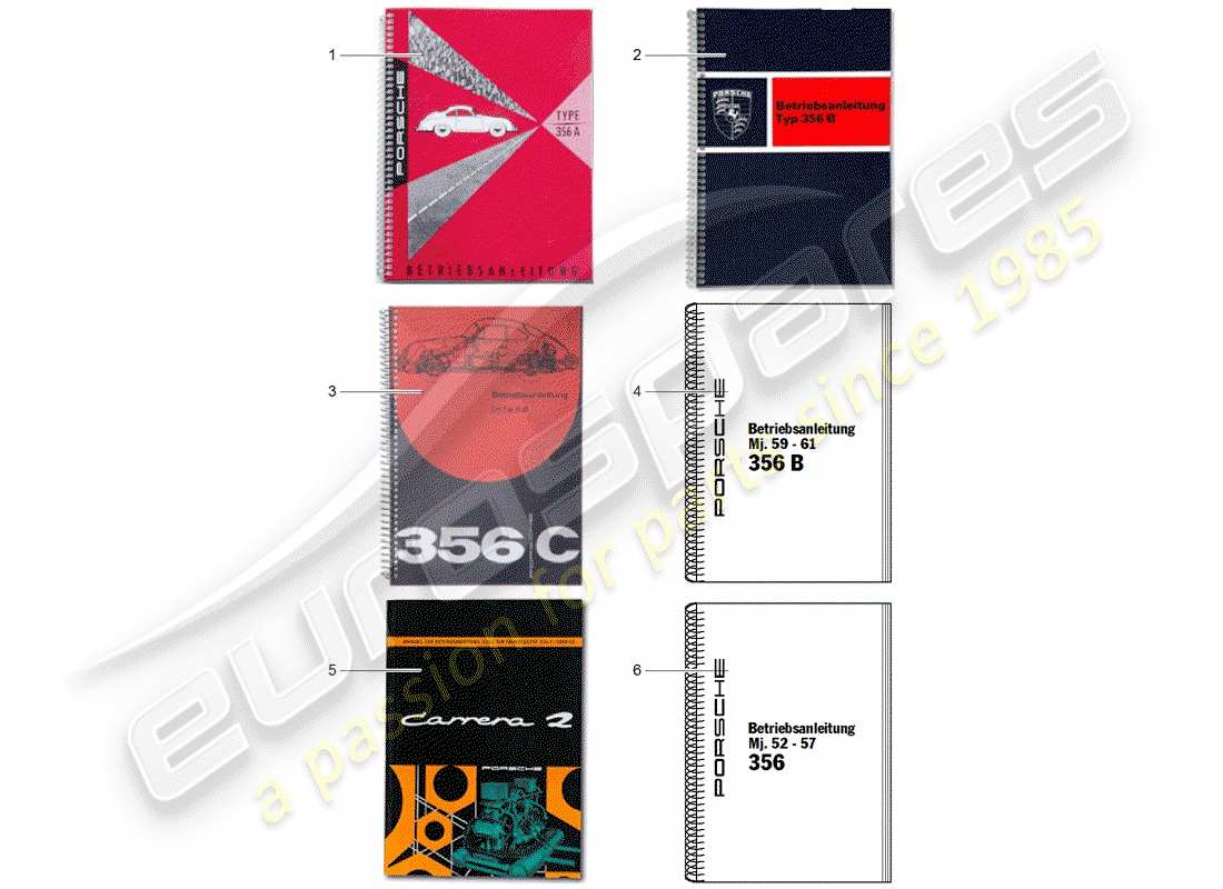 un schéma de pièces du catalogue de pièces porsche 2006 (after sales literature)