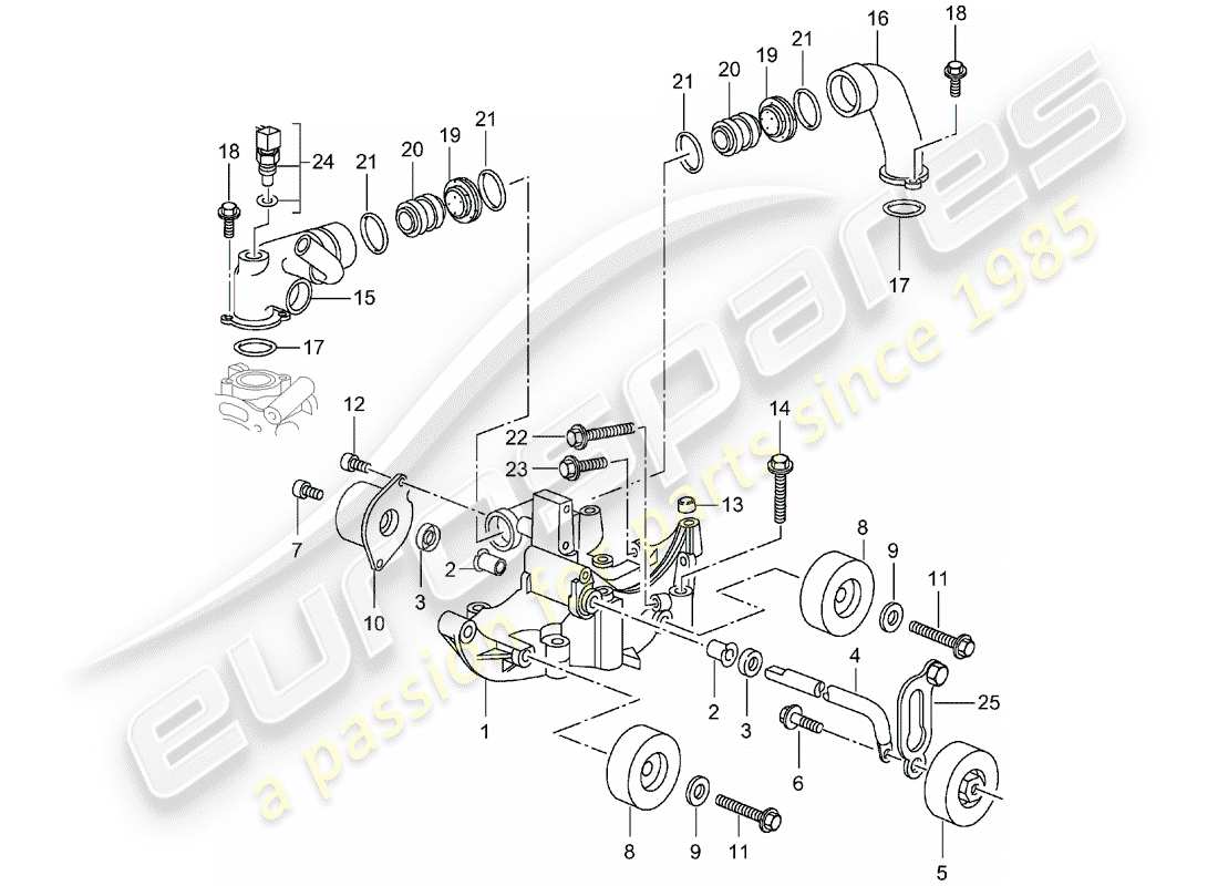 un schéma de pièces du catalogue de pièces porsche 2004 (996 gt3)