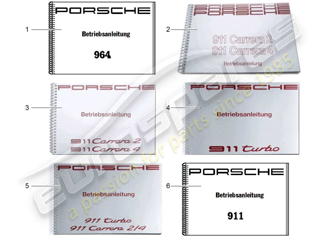 un schéma de pièces du catalogue de pièces porsche 2007 (after sales literature)