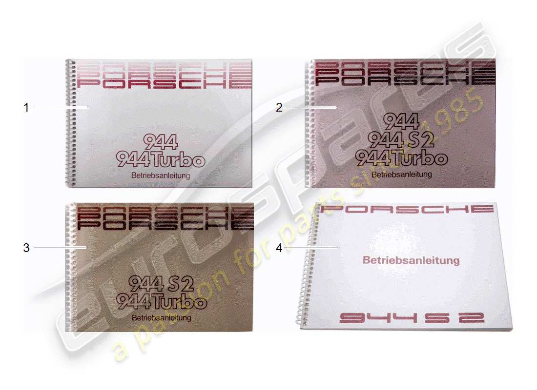 un schéma de pièces du catalogue de pièces porsche 2001 (after sales literature)