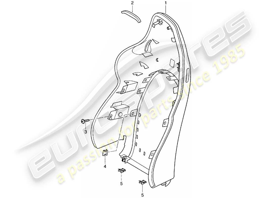 porsche 2001 (996) coque de dossier - siège sport schéma des pièces