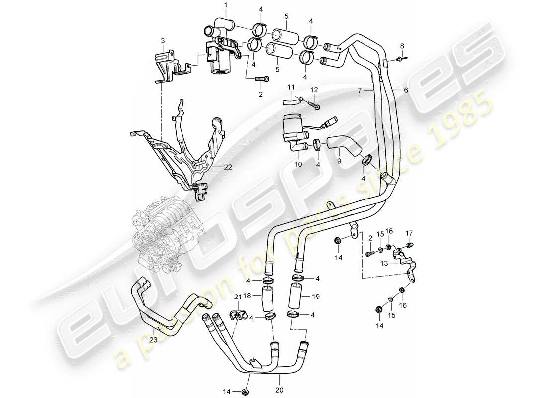 porsche 2007 (cayenne e1 9pa) chauffage schéma des pièces