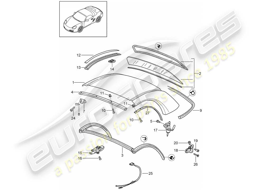 porsche 2011 (987 boxster) diagramme des pièces du hardtop