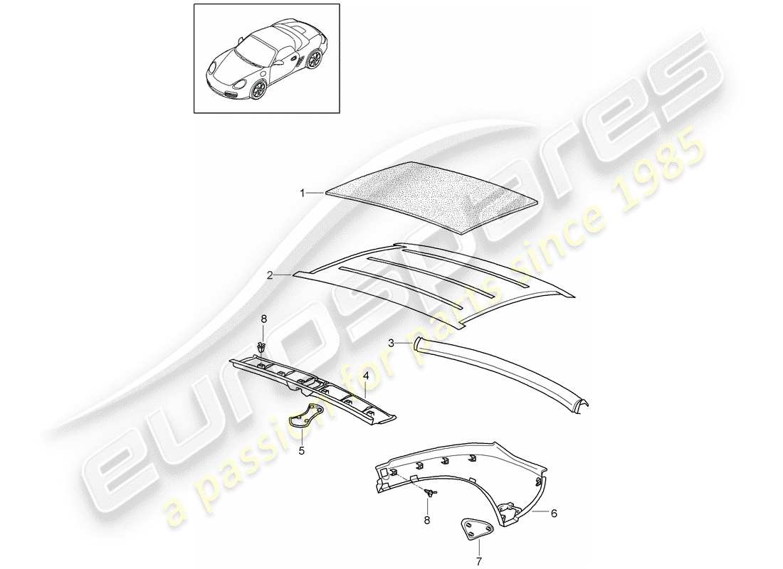 porsche 2011 (987 boxster) hard-top schéma des pièces