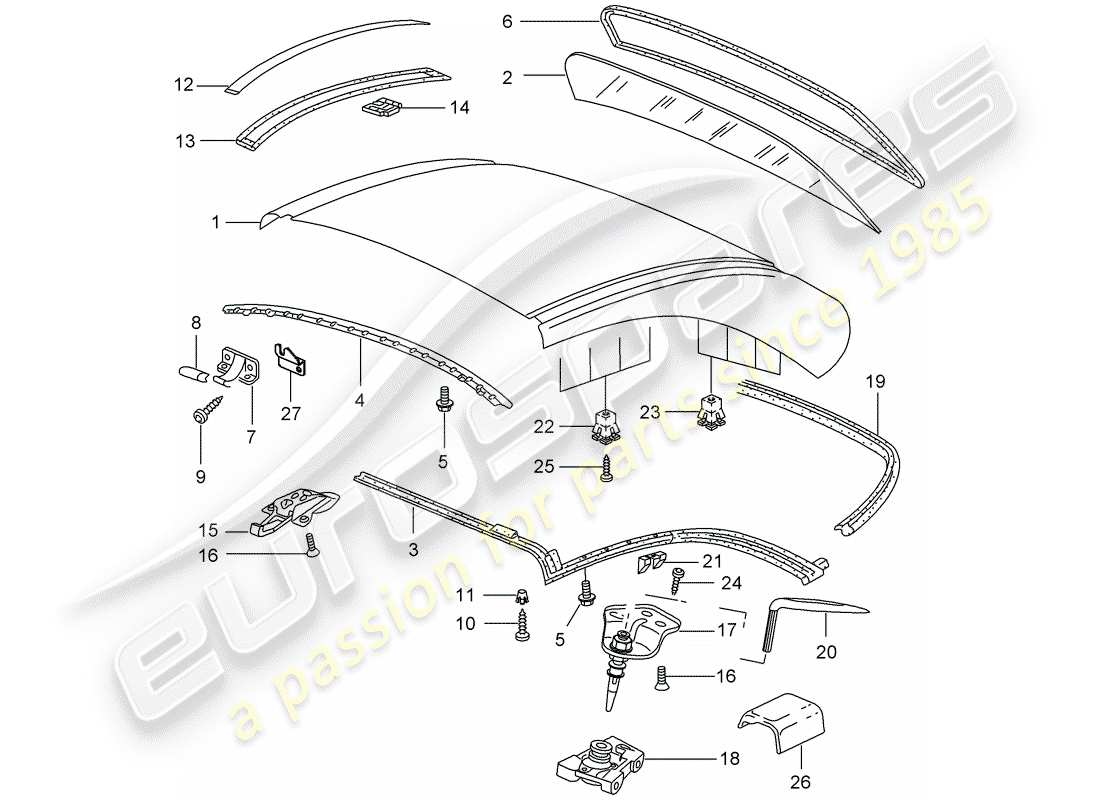 porsche 1999 (996) hardtop - accessoires - joints schéma des pièces