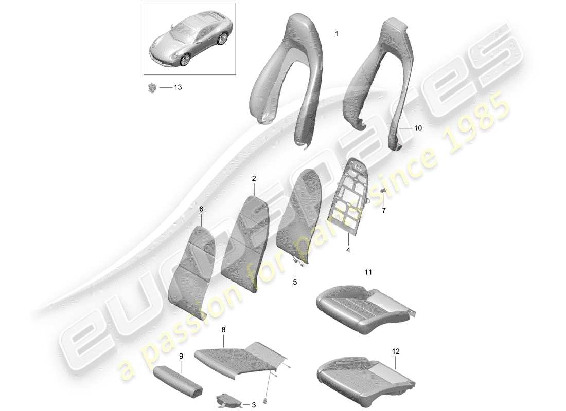porsche 2019 (991-2) couvre-siège schéma des pièces