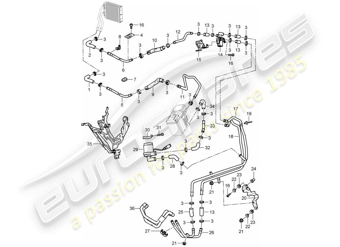 porsche 2007 (cayenne e1 9pa) chauffage schéma des pièces