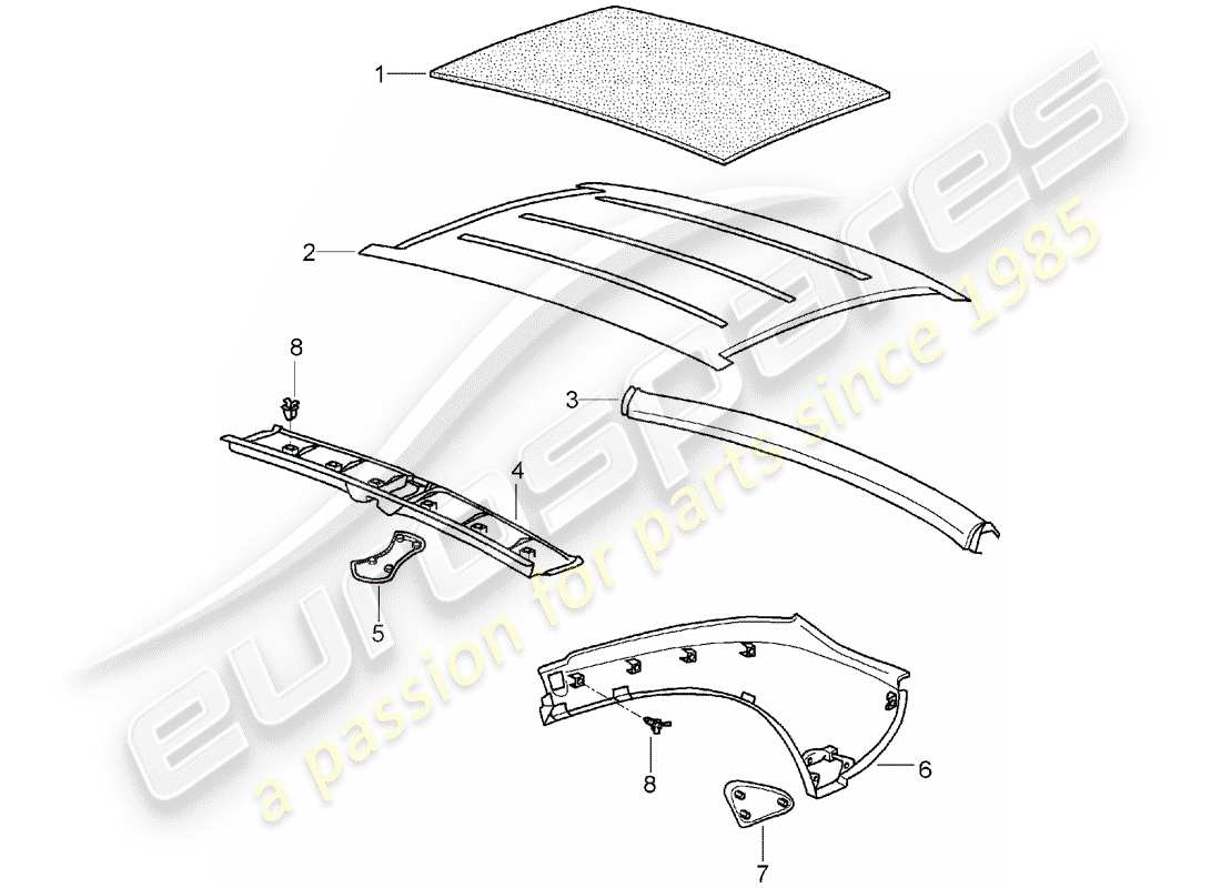 porsche 2006 (987 boxster) diagramme des pièces du hardtop