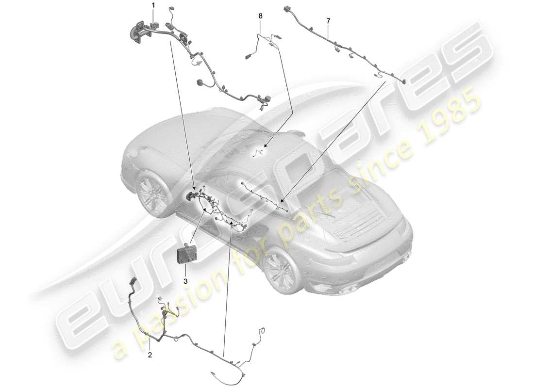 porsche 2020 (991-2 turbo) faisceau de câblage schéma des pièces