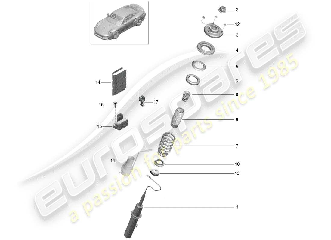 porsche 991 turbo (2017) schéma des pièces de suspension