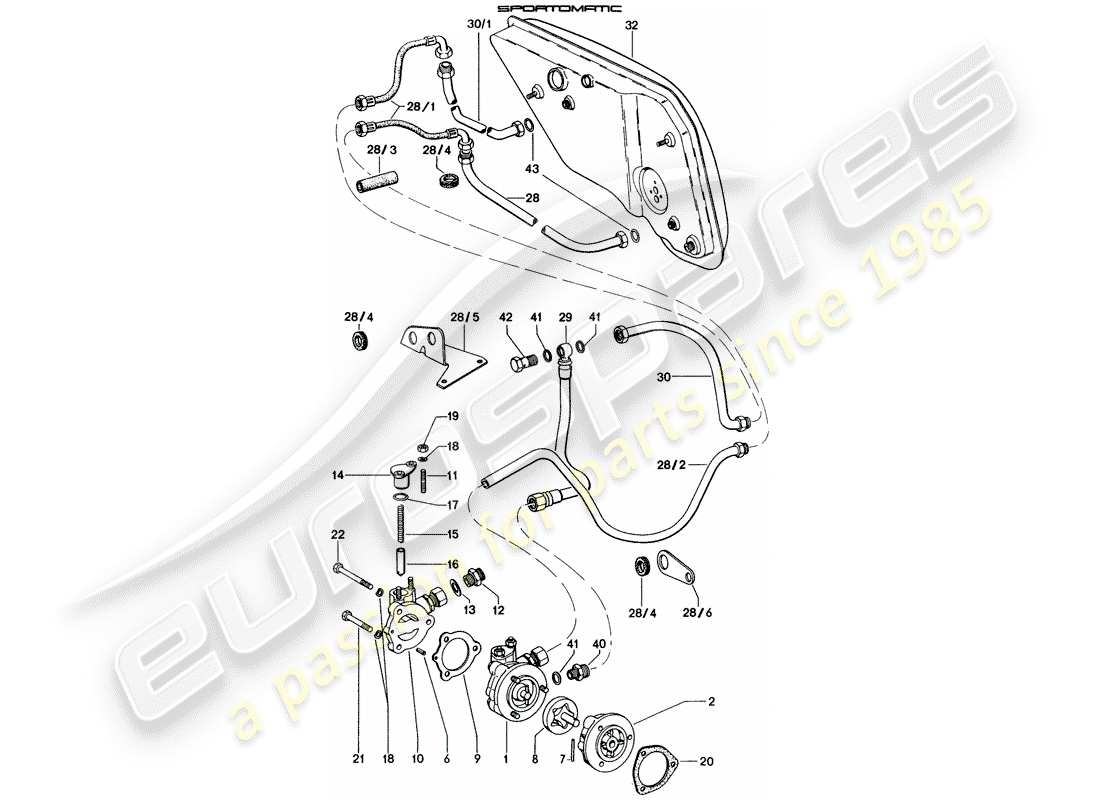 porsche 1972 (914) alimentation en huile - pour - convertisseur de couple - d >> - mj 1971 schéma des pièces
