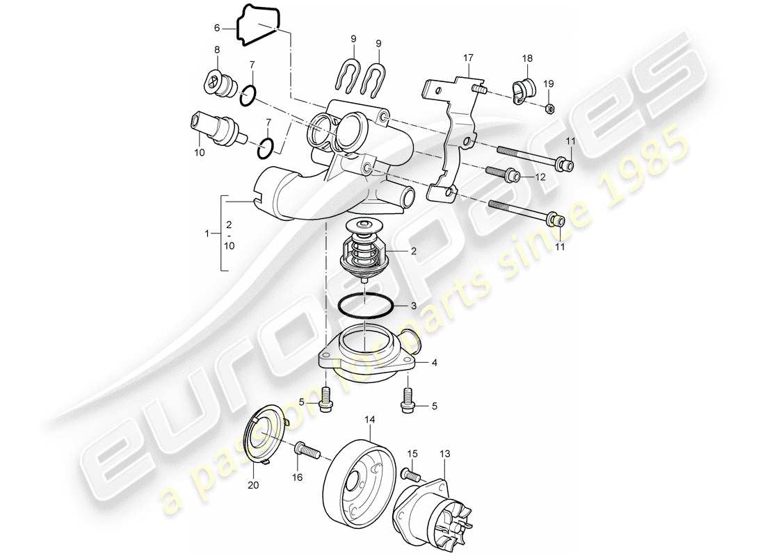 porsche 2003 (cayenne e1 9pa) pompe à eau schéma des pièces