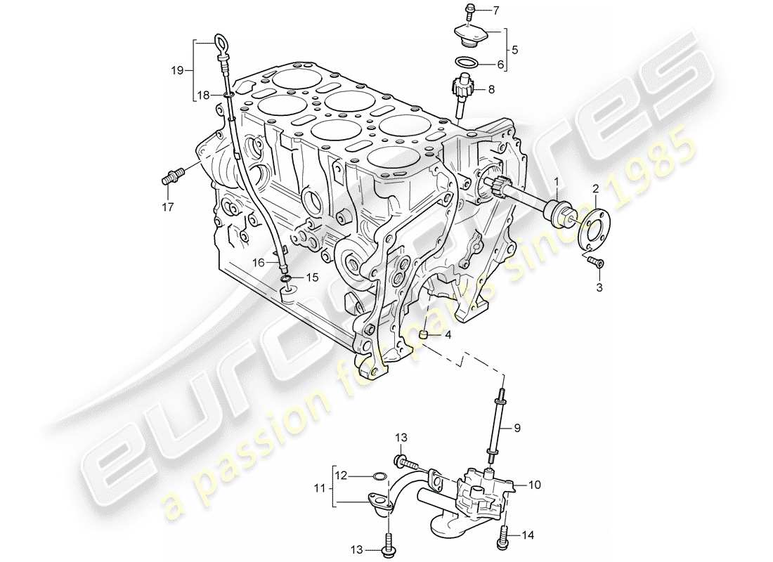porsche 2003 (cayenne e1 9pa) pompe à huile schéma des pièces
