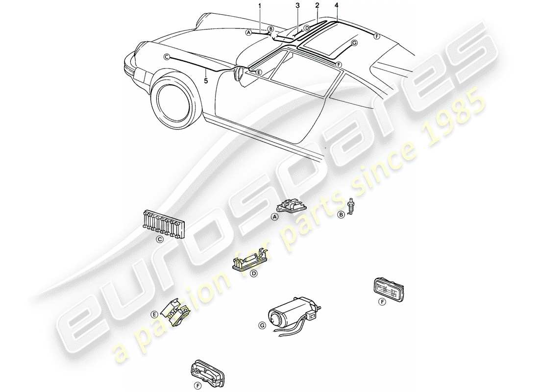 porsche 1986 (911) faisceau de cablage - coffre à bagages avant - lumières intérieures - toit ouvrant - commande de capot - électrique