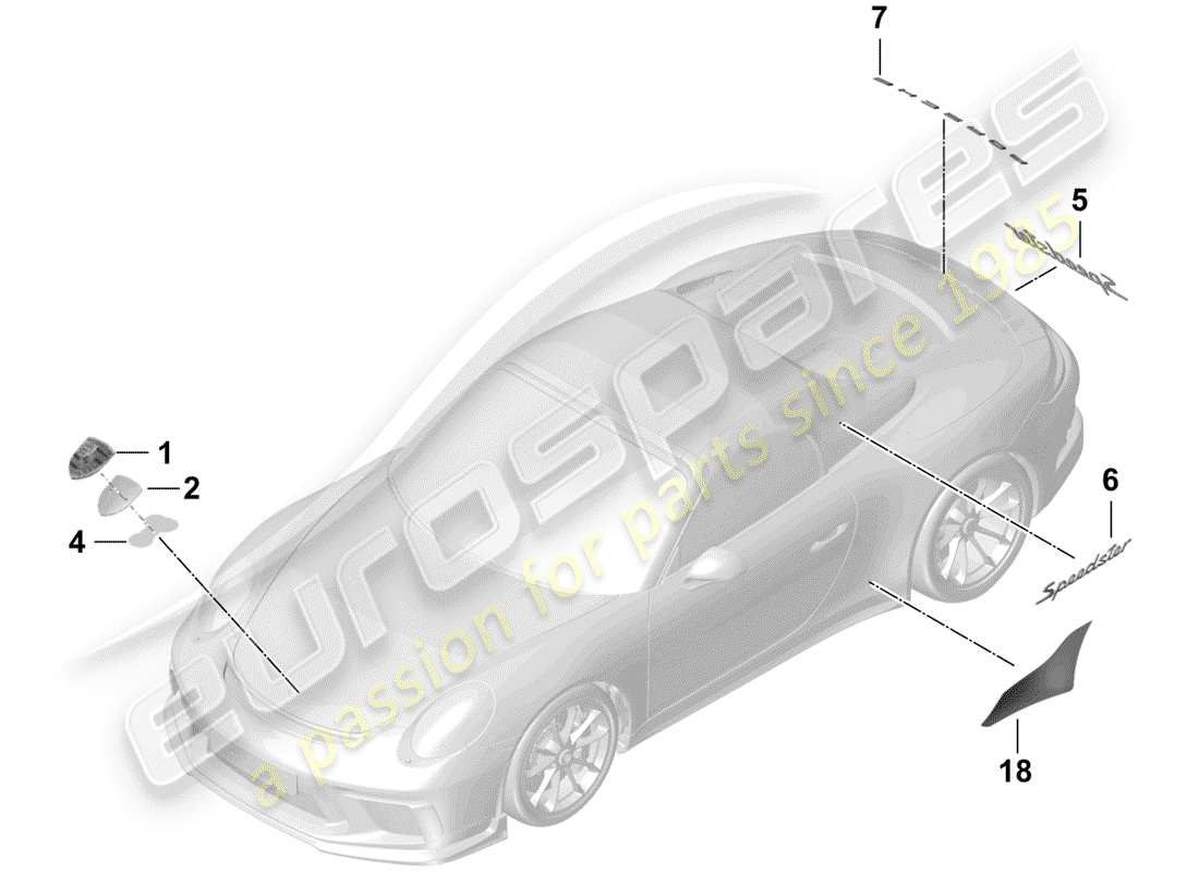 porsche 2017 (991-2 r/gt3/rs) plaques signalétiques schéma des pièces