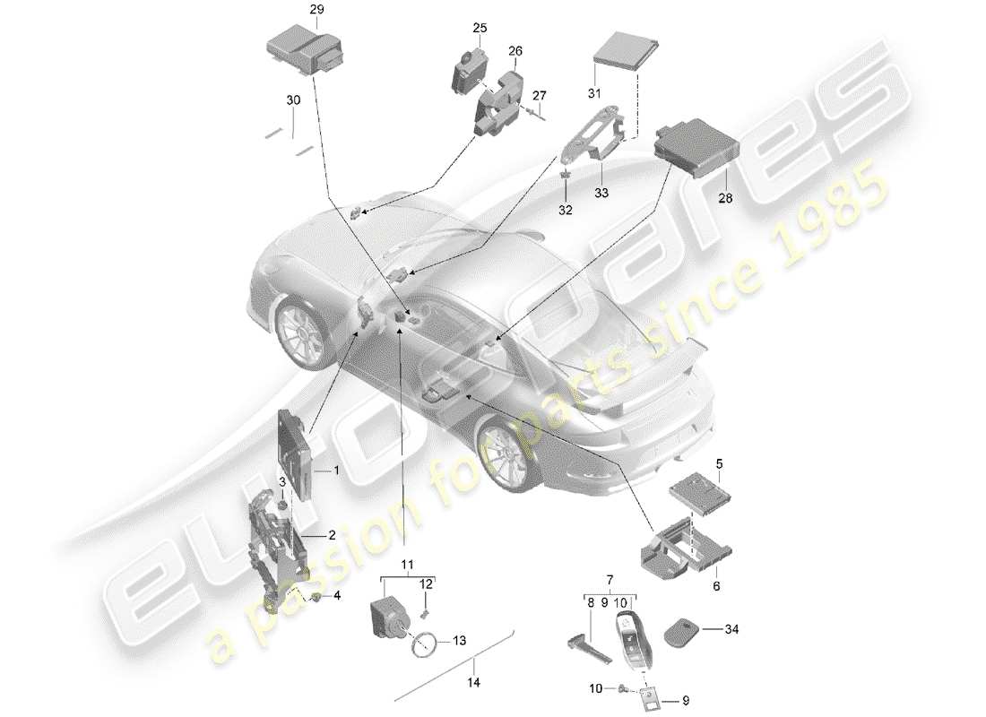 porsche 2017 (991-2 r/gt3/rs) unités de contrôle schéma des pièces