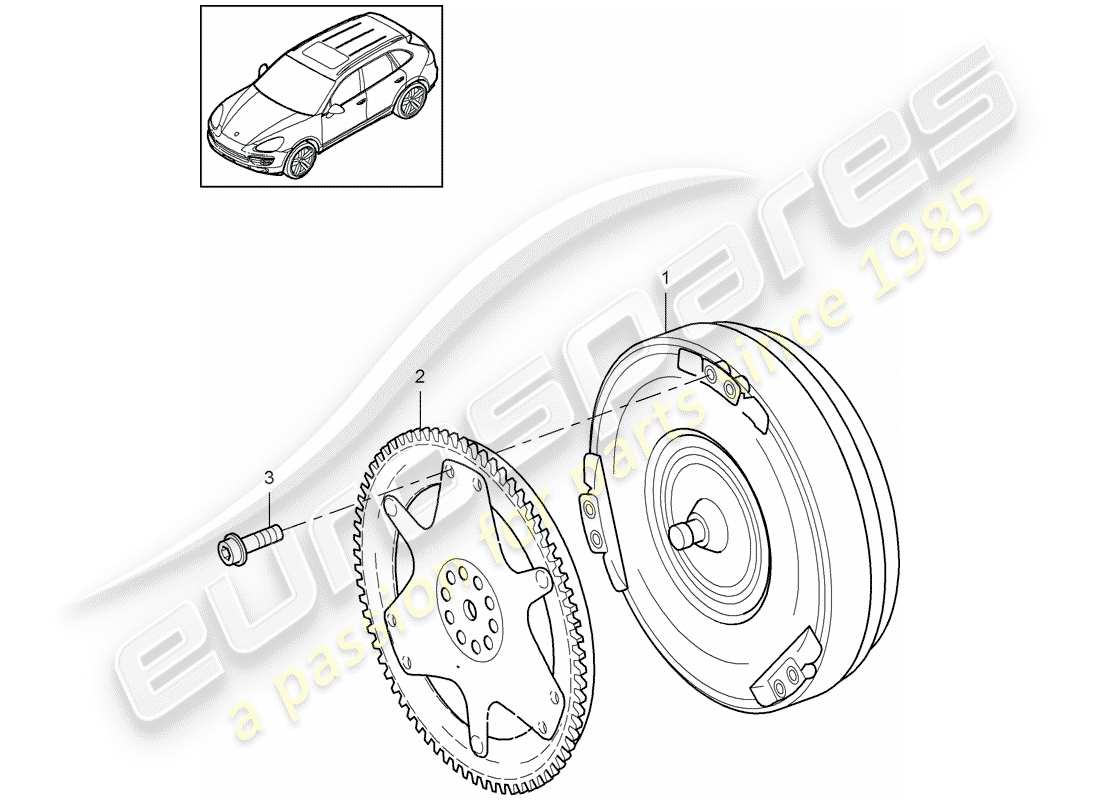 porsche 2011 (cayenne e2 92a) schéma des pièces tiptronic