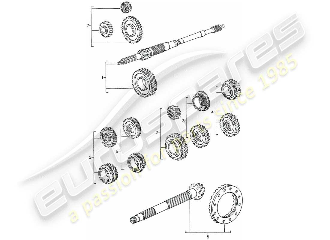porsche 1994 (993) ensembles de roues dentées schéma des pièces