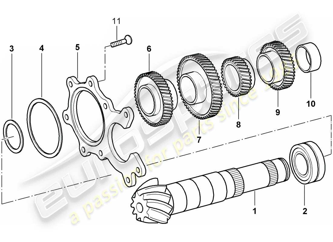 porsche 2001 (996) engrenages et arbres diagramme des pièces