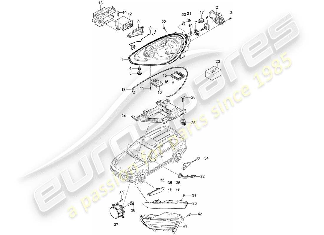 porsche 2014 (cayenne e2 92a) lampe frontale schéma des pièces