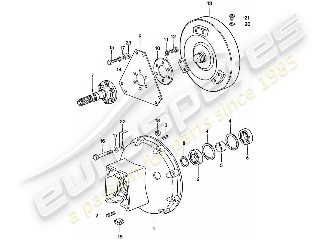 porsche 1981 (928) convertisseur de couple - boîtier du convertisseur - transmission automatique