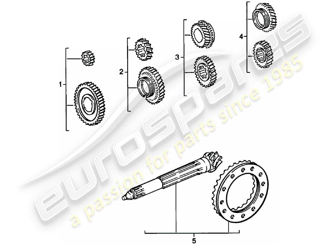 porsche 1983 (911) ensembles de roues de vitesses - 4. - vitesse - transmission schéma des pièces