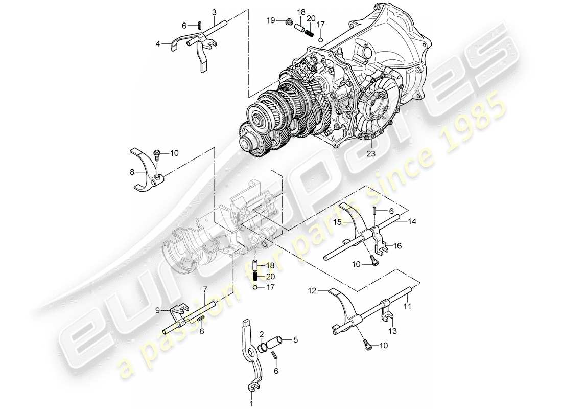 porsche 2005 (997-1) arbre sélecteur schéma des pièces
