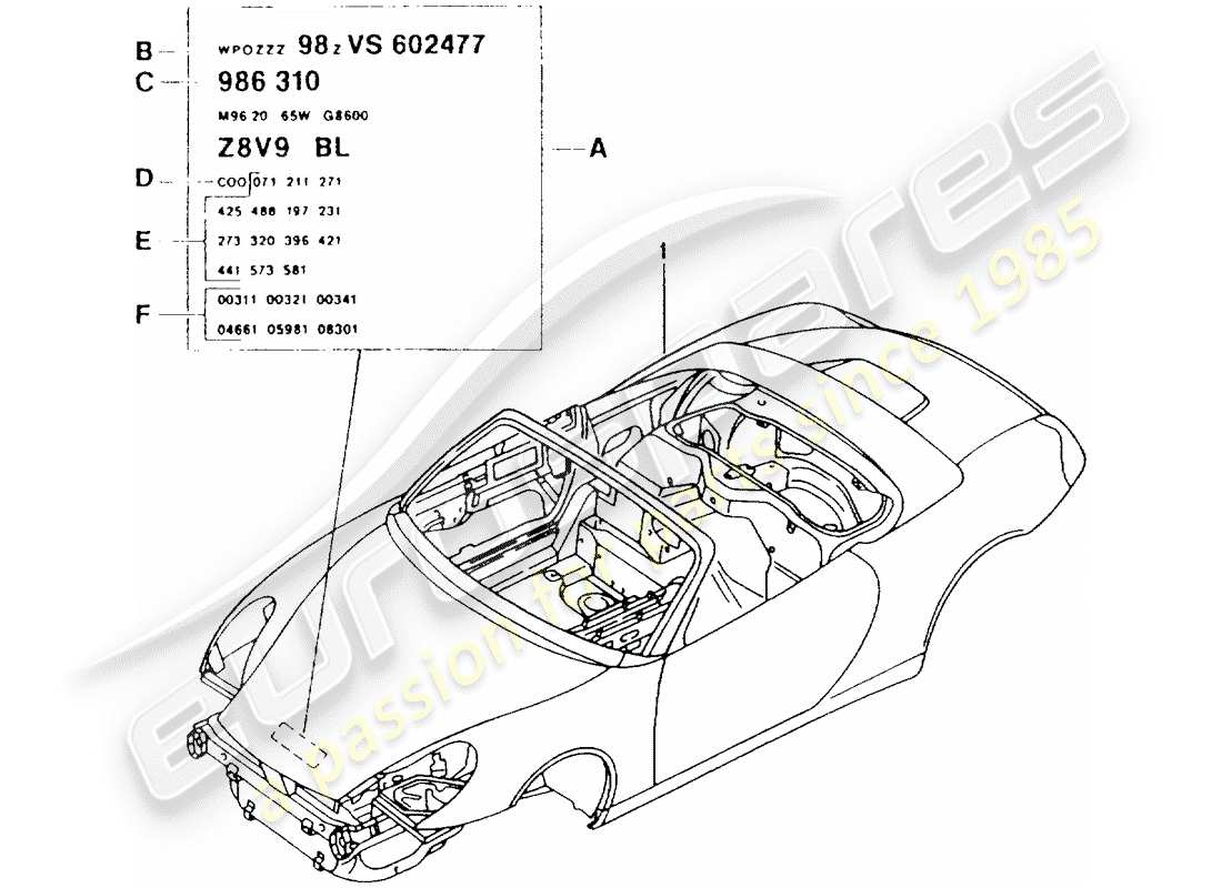 porsche 2003 (986 boxster) carrosserie schéma des pièces