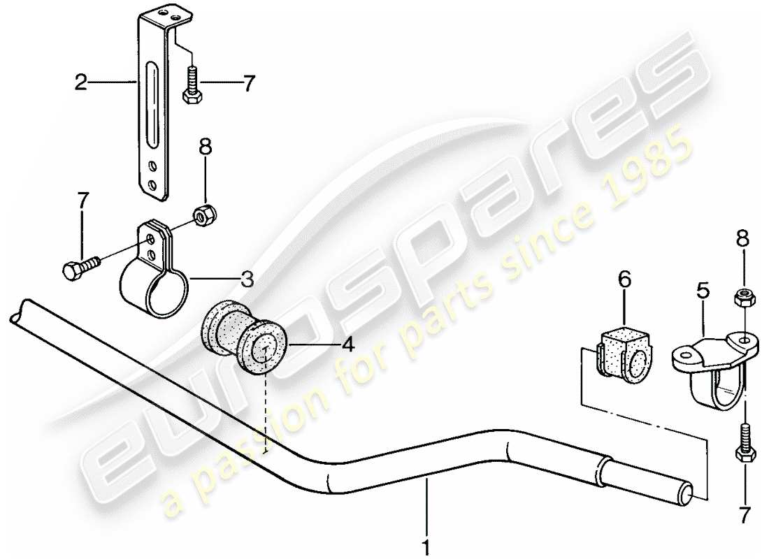 porsche 1987 (924s) schéma des pièces du stabilisateur