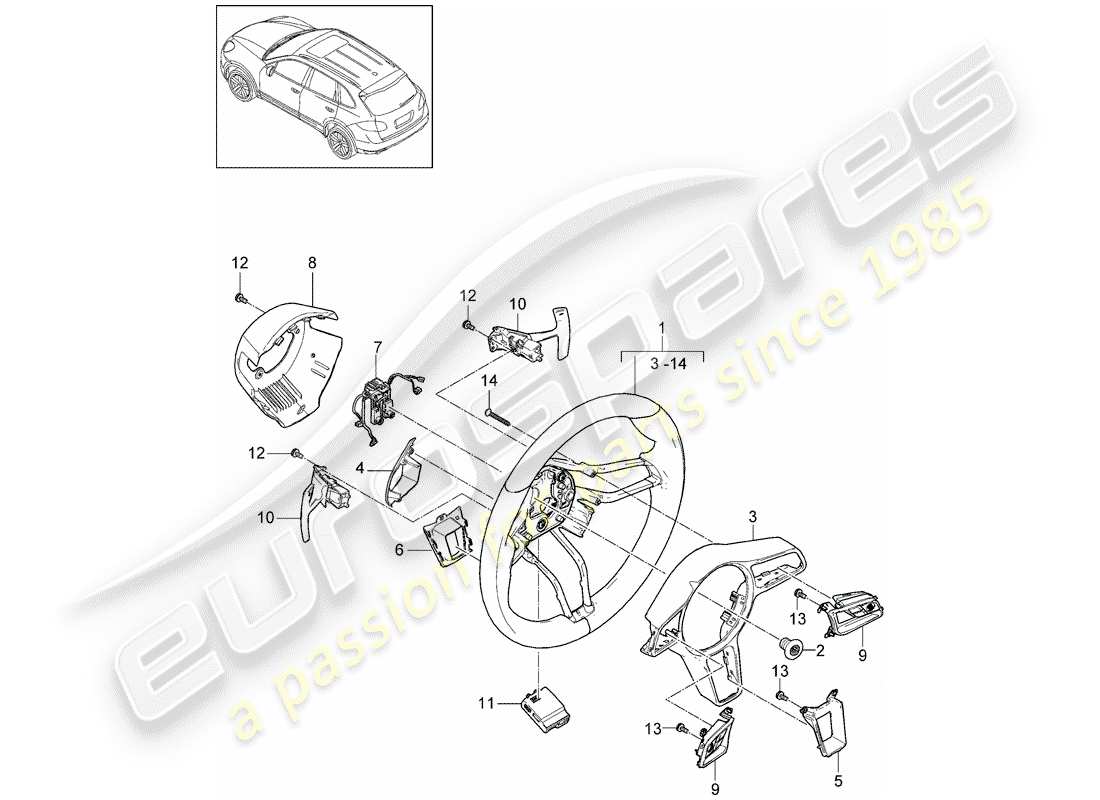 porsche 2014 (cayenne e2 92a) volants schéma des pièces