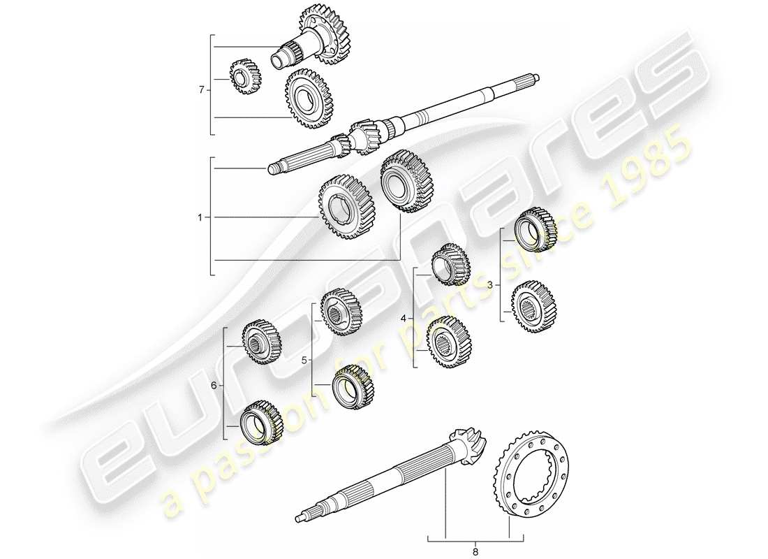porsche 2007 (997-1) ensembles de roues dentées schéma des pièces