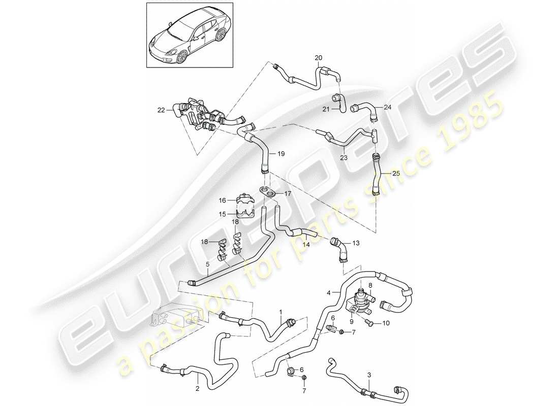 porsche 2014 (panamera 970) hybride schéma des pièces