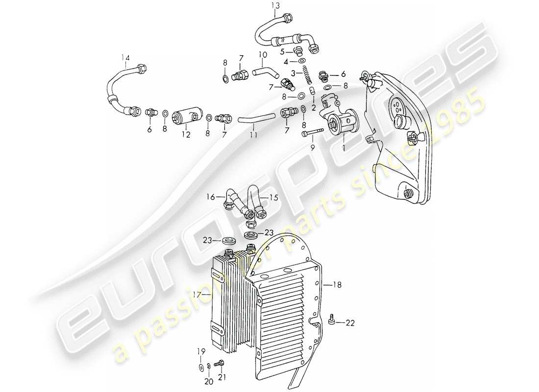 porsche 1971 (911) lubrification moteur - unités auxiliaires - pour - typ 901/10 911/02 - d >> - mj 1971 schéma des pièces