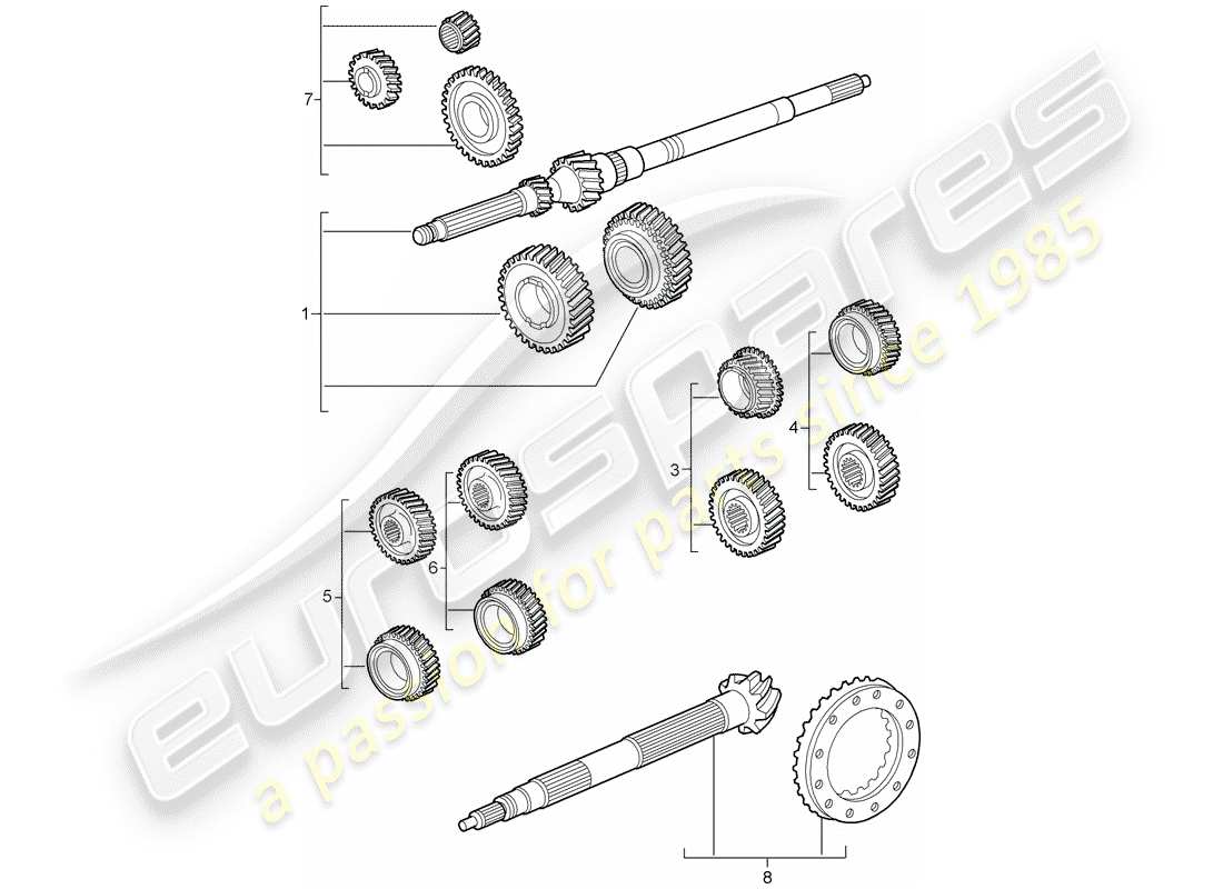 porsche 2008 (997-1 turbo / gt2) ensembles de roues dentées schéma des pièces