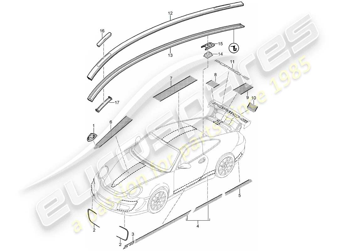 porsche 2007 (997-1 gt3) plaques signalétiques diagramme des pièces
