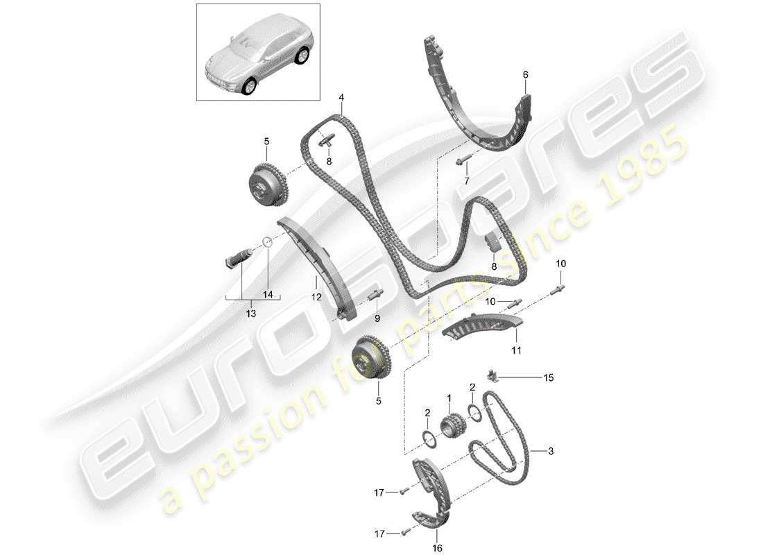 porsche 2015 (macan) chaîne de distribution schéma des pièces