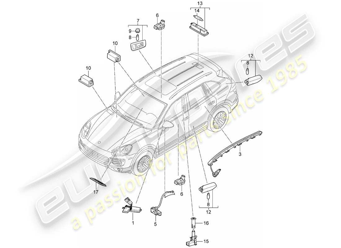 porsche 2012 (cayenne e2 92a) lumières intérieures schéma des pièces