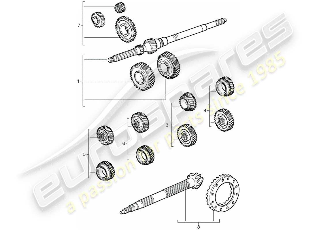 porsche 2002 (996 turbo / gt2) ensembles de roues dentées schéma des pièces